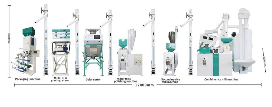 Hot Sale 15-20 Tons Per Day Complete Set Rice Mill Combine Rice Milling Machine