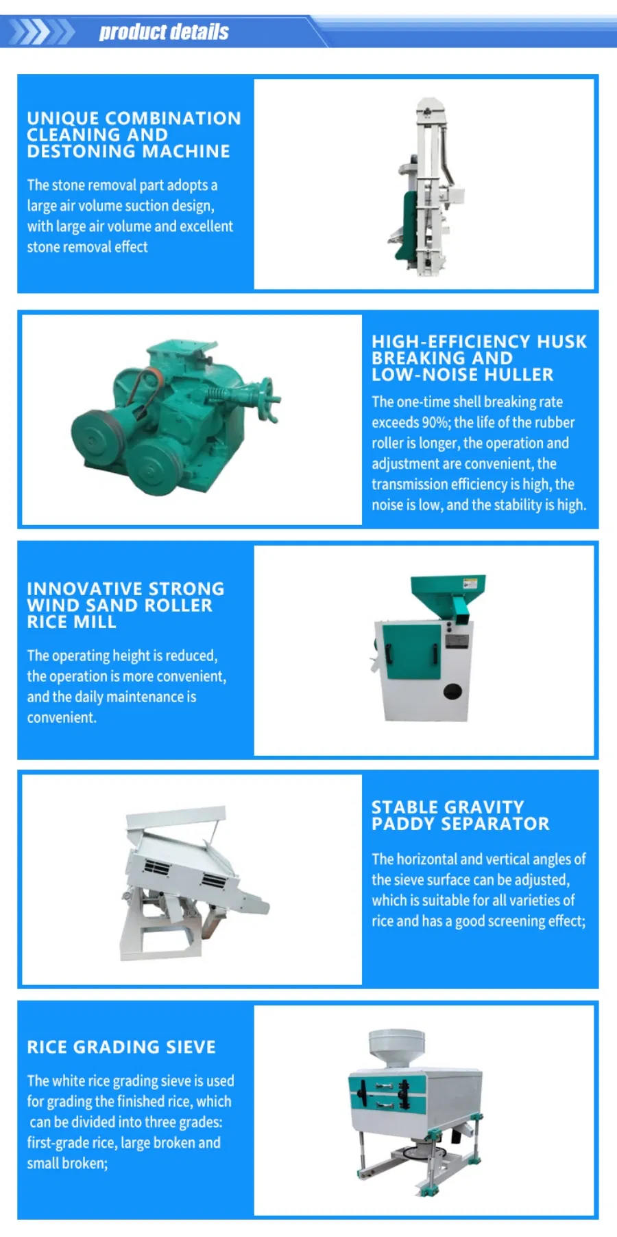 Hot Sale 15-20 Tons Per Day Complete Set Rice Mill Combine Rice Milling Machine